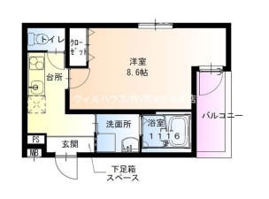 フジパレス北花田駅東